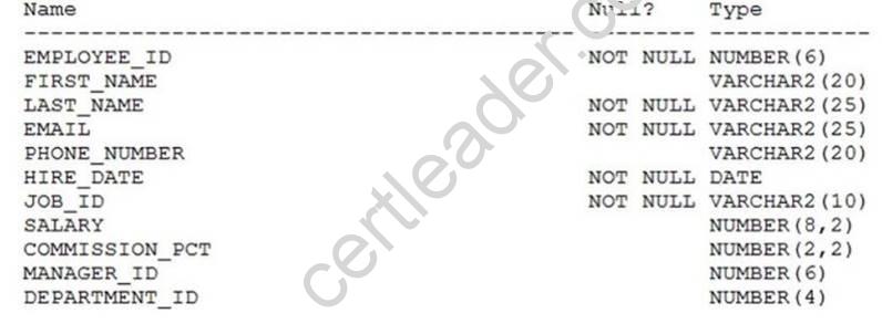 Latest 1z0-071 Mock Exam