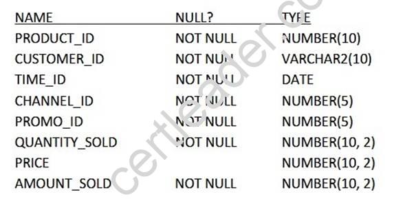 1Z0-071 dumps exhibit