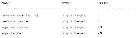 1Z0-082 Actual Dumps