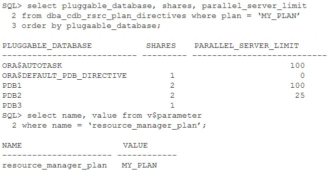 Pass 1Z0-083 Exam