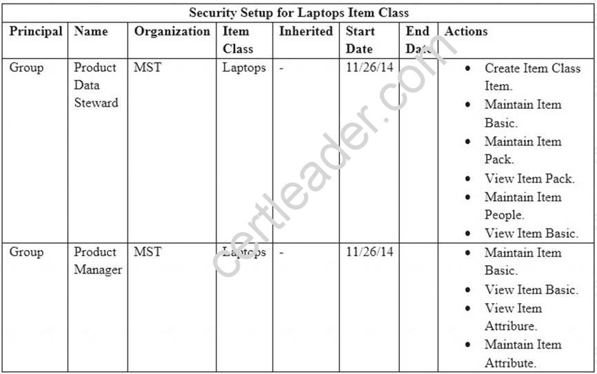 1Z0-1016 dumps exhibit