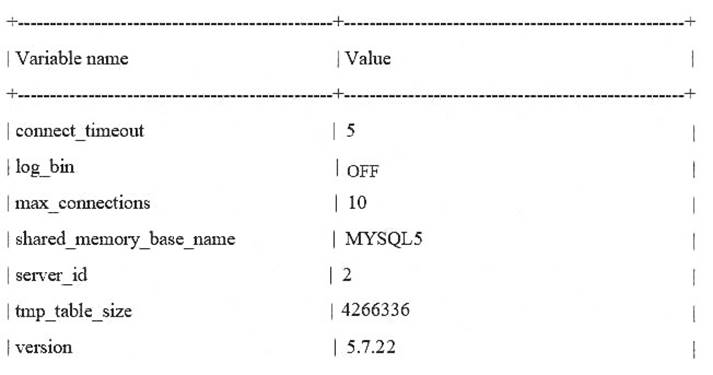 1Z0-888 dumps exhibit