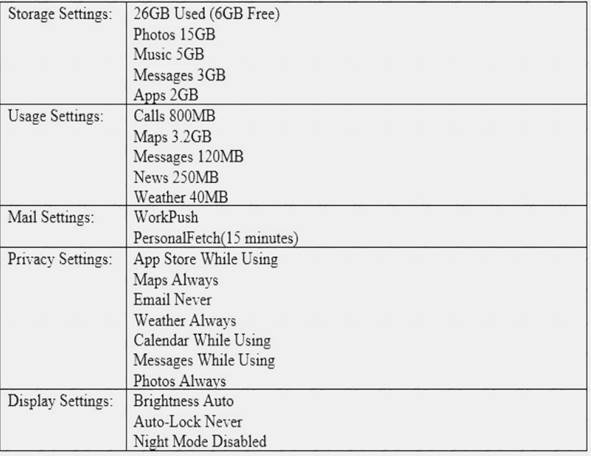 220-1002 dumps exhibit