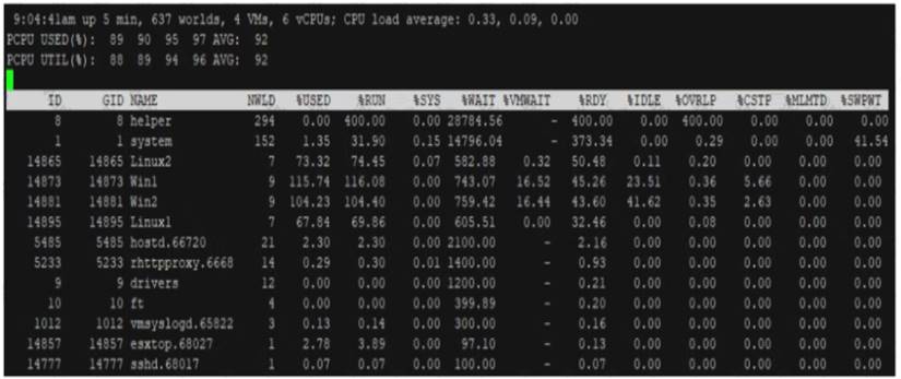 New Soft 2V0-21.20 Simulations