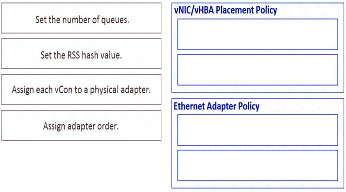 Reliable 300-610 Test Syllabus