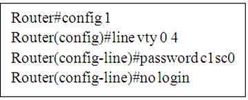 640-692 dumps exhibit