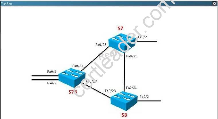 640-878 dumps exhibit