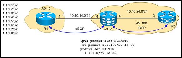 642-883 dumps exhibit