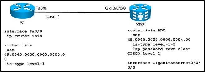 642-883 dumps exhibit