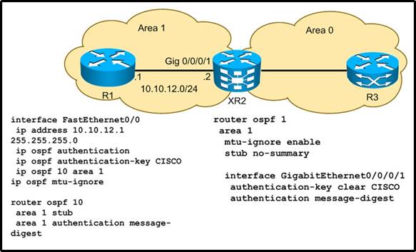 642-883 dumps exhibit