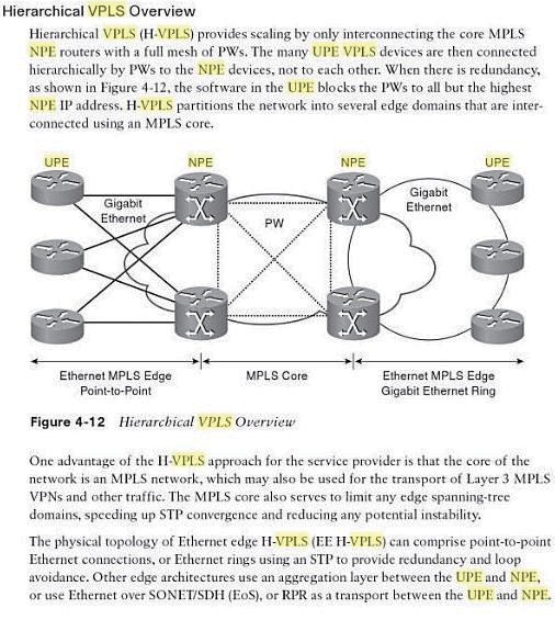 642-889 dumps exhibit