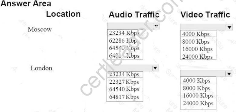 70-333 dumps exhibit