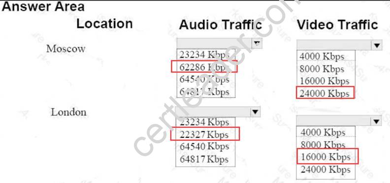 70-333 dumps exhibit