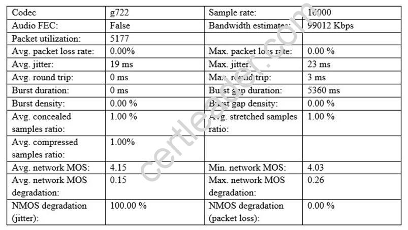 70-333 dumps exhibit