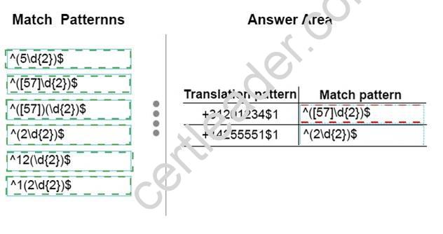 70-333 dumps exhibit