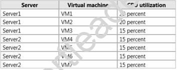 70-414 dumps exhibit