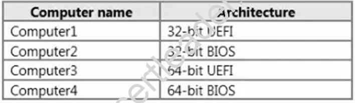 70-695 dumps exhibit