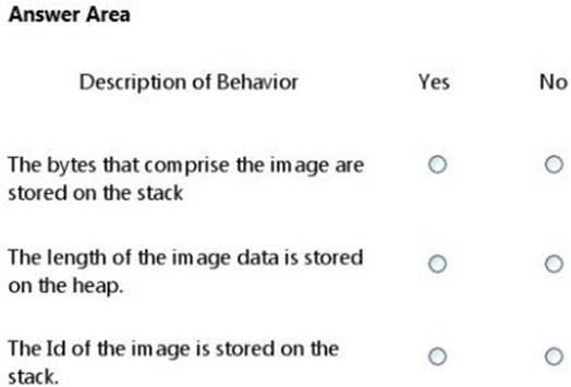 98-361 dumps exhibit