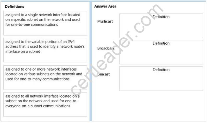 H19-366 Test Topics Pdf