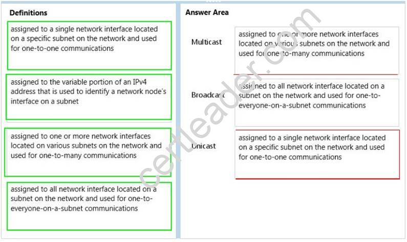 Microsoft 98-366 Exam Dumps 2021