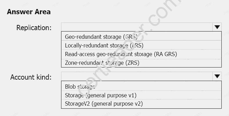 Reliable AI-102 Test Preparation