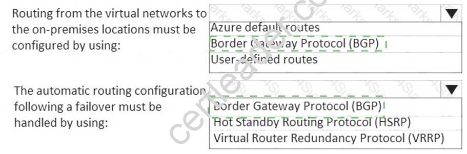 AZ-301 dumps exhibit