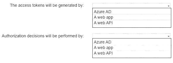 AZ-302 dumps exhibit