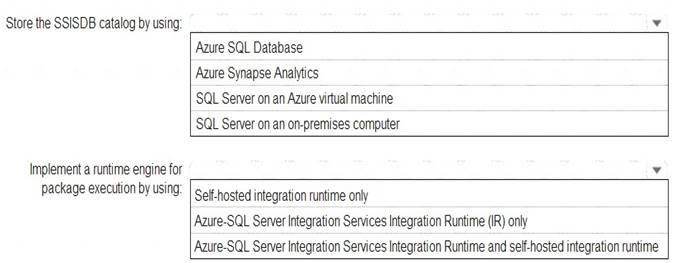 AZ-304 Pass Rate