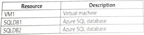 AZ-720 dumps exhibit