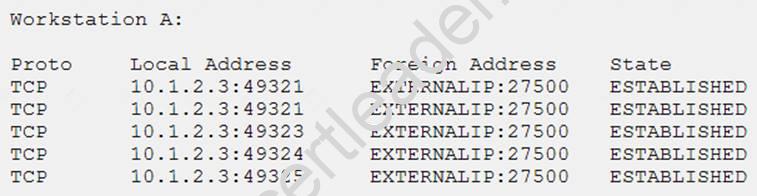 CS0-001 dumps exhibit