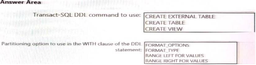 DP-203 dumps exhibit