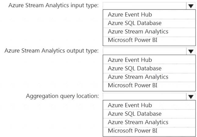 Reliable DP-203 Exam Simulations