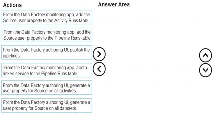 DP-203 Free Exam Questions