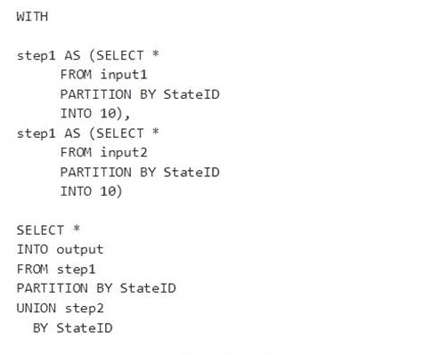 DP-203 Question Explanations