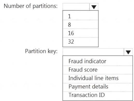 Associate DP-203 Level Exam