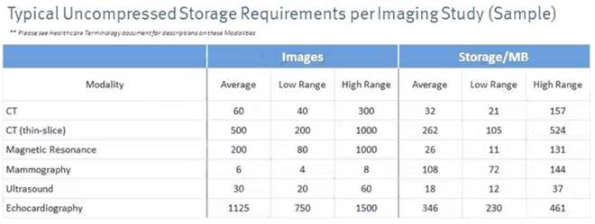 E20-555 dumps exhibit