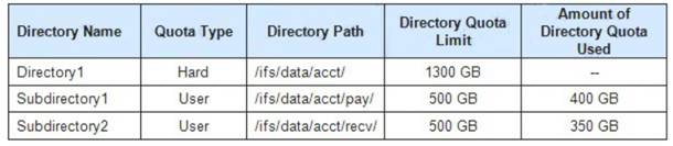 E20-555 dumps exhibit