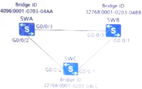 H12-811_V1.0 dumps exhibit