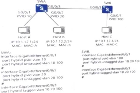 H12-811_V1.0 dumps exhibit