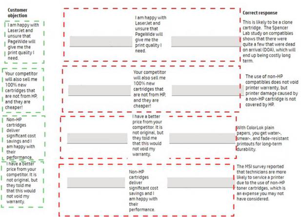 HP2-H82 dumps exhibit