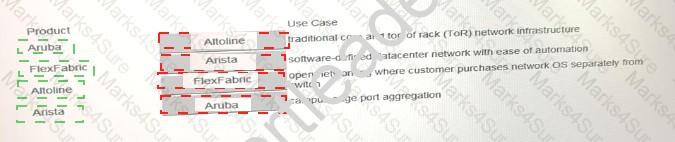 HPE0-S56 dumps exhibit