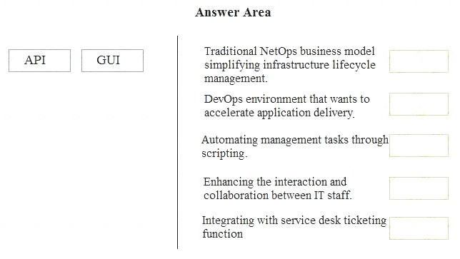 HPE2-T36 dumps exhibit