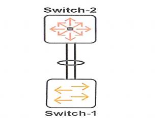 HPE6-A41 dumps exhibit