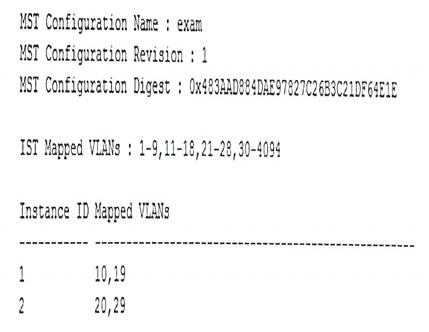 HPE6-A41 dumps exhibit