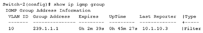 HPE6-A45 dumps exhibit