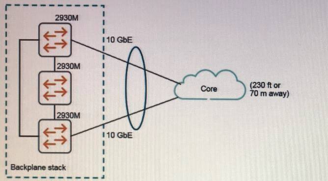 HPE6-A47 dumps exhibit