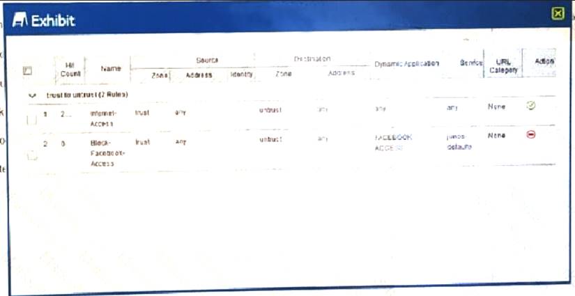 JN0-230 dumps exhibit