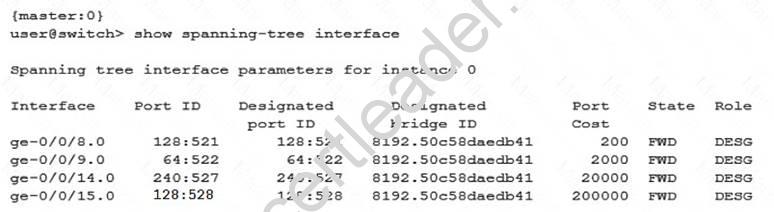 JN0-348 dumps exhibit