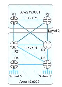 JN0-662 dumps exhibit