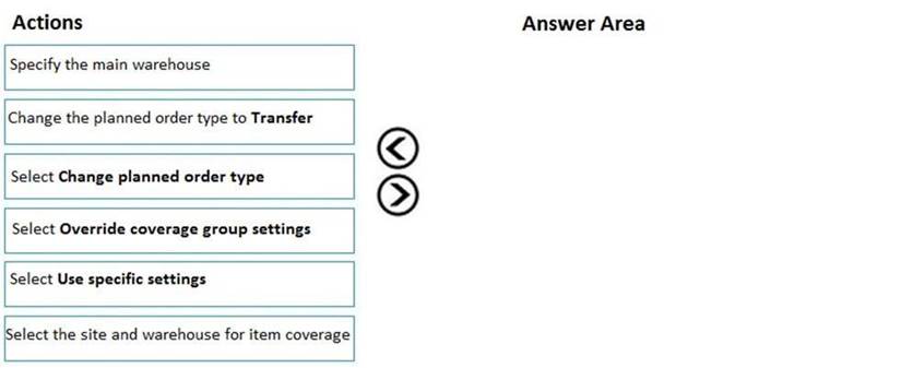 Exam MB-330 Passing Score